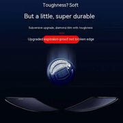 Privacy Tempered Film Dustproof Net Full-cover Screen Protector